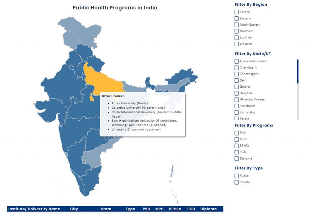 Dashboard Public Health Programs