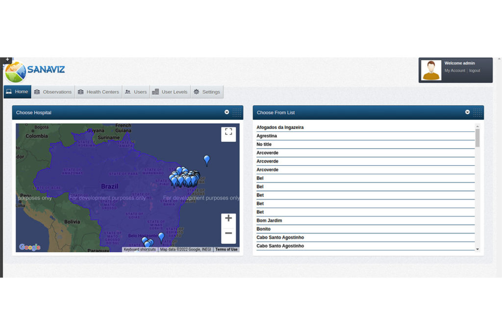 dashboard-sanaviz