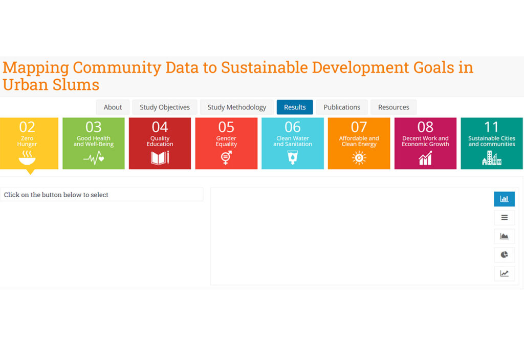 dashboard-sdg-urbanslum