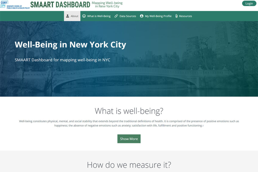 dashboard-wellbeingnyc