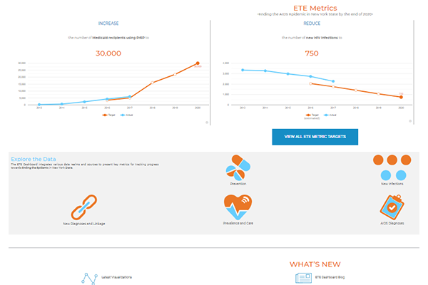 project-ete-dashboard-1